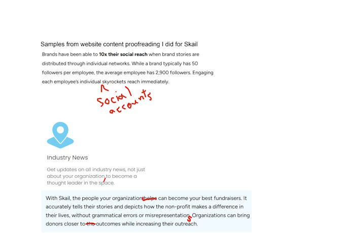 proofread and edit your ai generated content and research